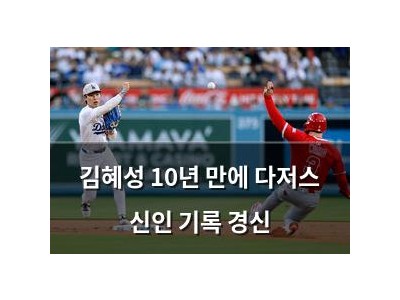 김혜성 10년 만에 다저스 신인 기록 경신