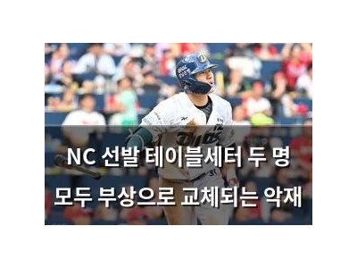 NC 선발 테이블세터 두 명 모두 부상으로 교체되는 악재