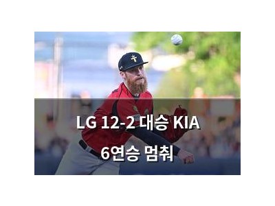 LG 12-2 대승 KIA 6연승 멈춰
