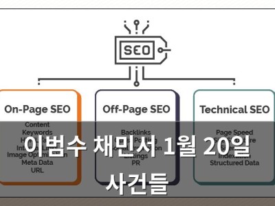 이범수 채민서 1월 20일 사건들