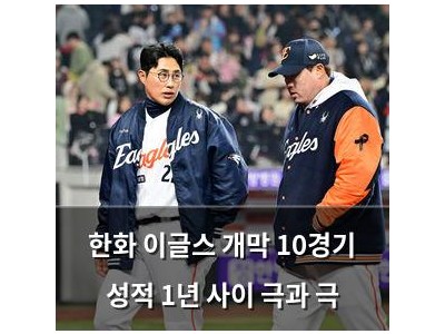 한화 이글스 개막 10경기 성적 1년 사이 극과 극