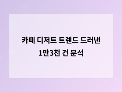 카페 디저트 트렌드 드러낸 1만3천 건 분석