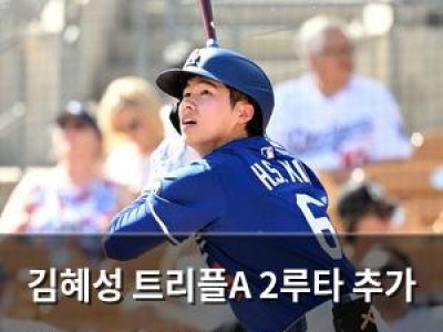 김혜성 트리플A 2루타 추가 KBO 외국인선수들 미국서 등장