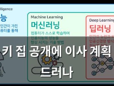 키 집 공개에 이사 계획 드러나